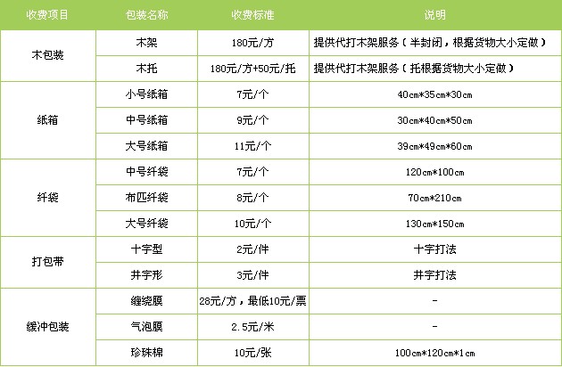 衡水至石嘴山物流公司